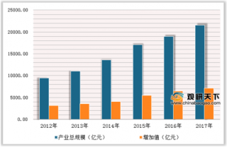 安踏46亿欧元收购亚玛芬体育 我国体育运动用品市场有很大增长空间