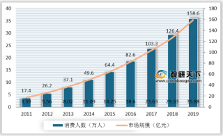 月子中心倒闭潮、扩张潮交替 行业持续发展需深耕下沉市场