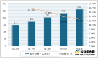 海峡创新与中国能建浙江院签署战略合作 将推动我国智慧城市建设发展